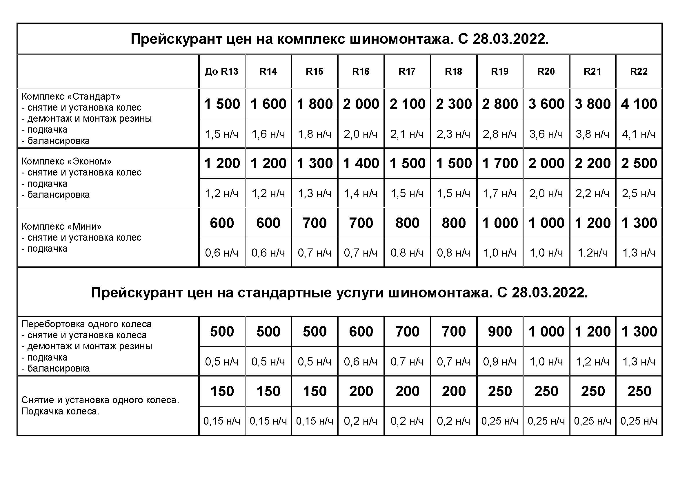 Цены на услуги по шиномонтажу