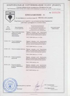 Добровольная Сертификация Услуг (Работ) №1 Бэст Мастер