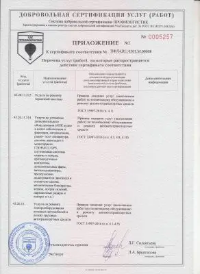 Добровольная Сертификация Услуг (Работ) №2 Бэст Мастер